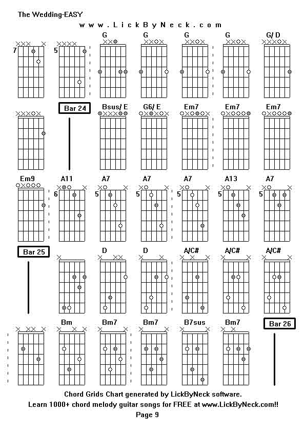 Chord Grids Chart of chord melody fingerstyle guitar song-The Wedding-EASY,generated by LickByNeck software.